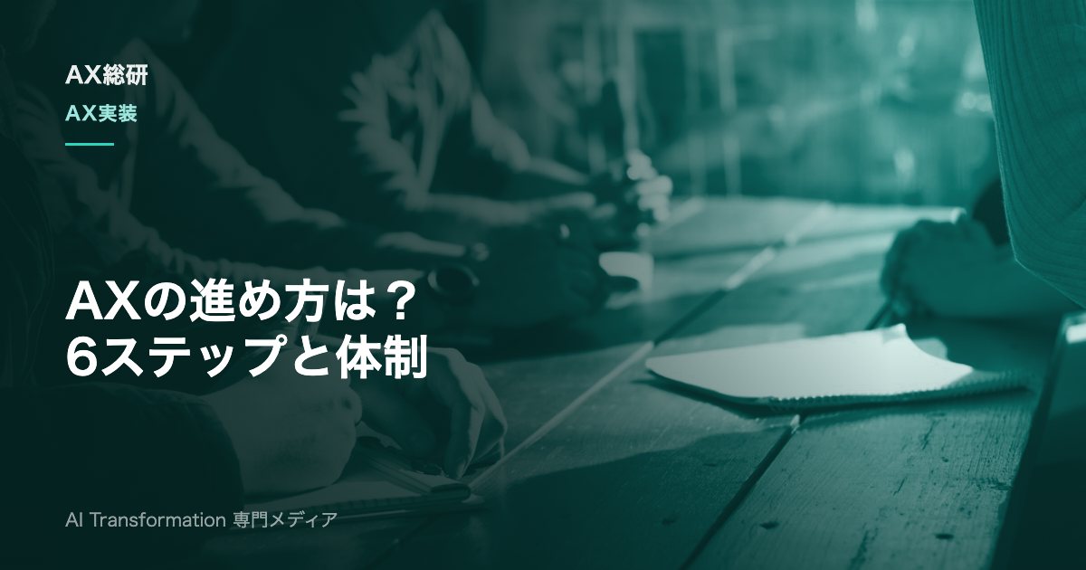 AXの進め方とは？6ステップ・推進体制・KPI設計と失敗回避を実務解説