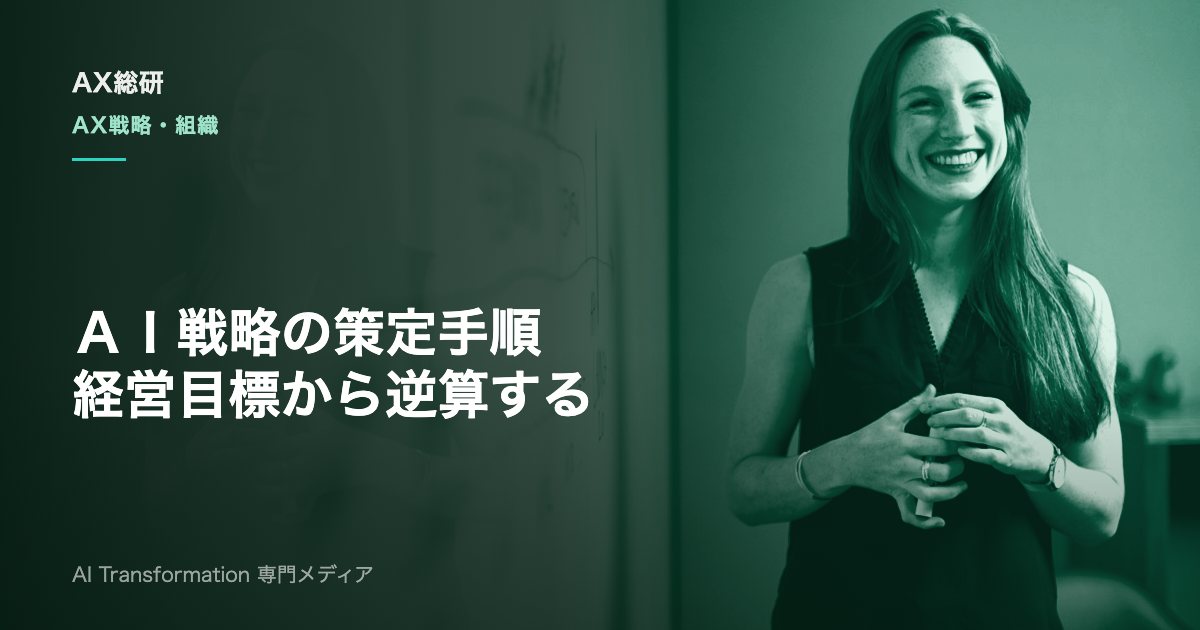 AI戦略の策定手順とは？経営目標から逆算する5ステップと実行体制